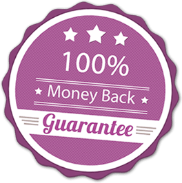 The Woman Men Adore 60-Days-Money-Back-Guarantee